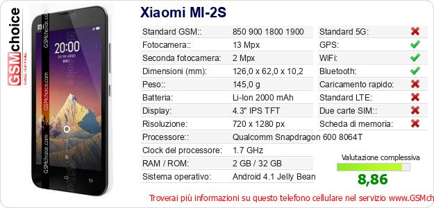 Xiaomi MI-2S Dati tecnici di telefono cellulare Xiaomi MI-2S Dati tecnici di telefono cellulare