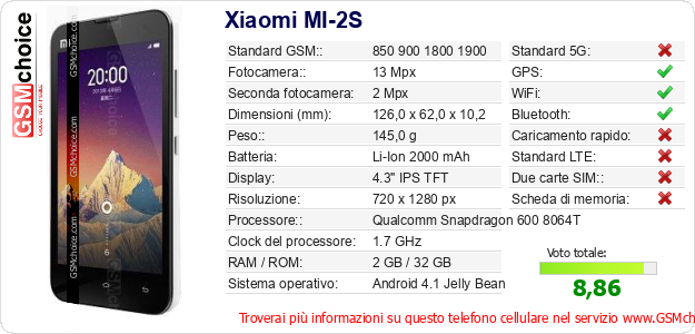 Xiaomi MI-2S Dati tecnici di telefono cellulare 