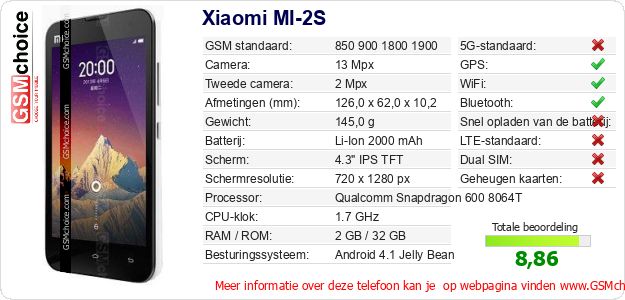 Xiaomi MI-2S Technische gegevens Xiaomi MI-2S Technische gegevens