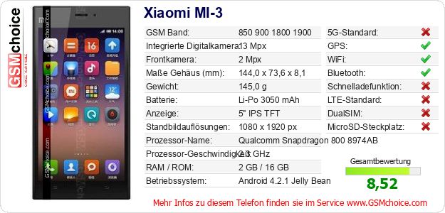 Xiaomi MI-3 technische Daten Xiaomi MI-3 technische Daten