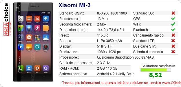 Xiaomi MI-3 Dati tecnici di telefono cellulare Xiaomi MI-3 Dati tecnici di telefono cellulare