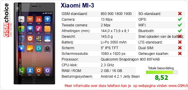 Xiaomi MI-3 Technische gegevens Xiaomi MI-3 Technische gegevens
