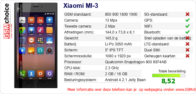 Xiaomi MI-3 Technische gegevens 