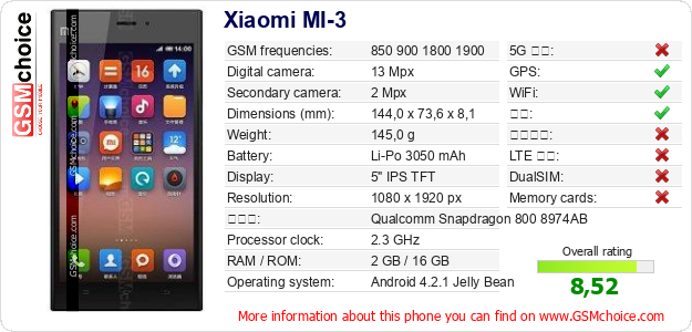 Xiaomi MI-3 手机技术数据