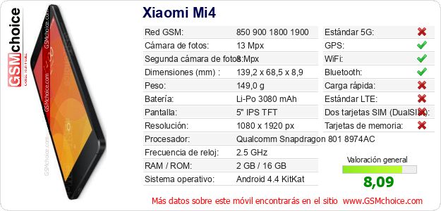 Xiaomi Mi4 Datos técnicos del móvil Xiaomi Mi4 Datos técnicos del móvil