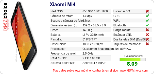 Xiaomi Mi4 Datos técnicos del móvil Xiaomi Mi4 Datos técnicos del móvil