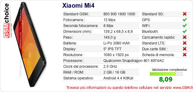 Xiaomi Mi4 Dati tecnici di telefono cellulare Xiaomi Mi4 Dati tecnici di telefono cellulare