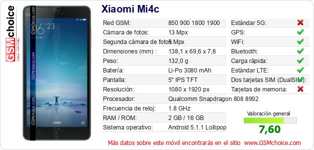 Xiaomi Mi4c Datos técnicos del móvil Xiaomi Mi4c Datos técnicos del móvil