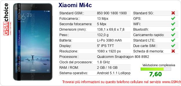 Xiaomi Mi4c Dati tecnici di telefono cellulare Xiaomi Mi4c Dati tecnici di telefono cellulare