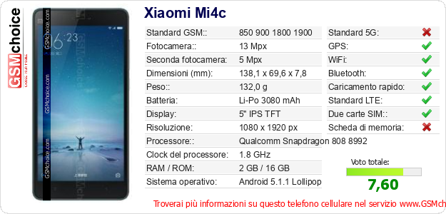 Xiaomi Mi4c Dati tecnici di telefono cellulare 