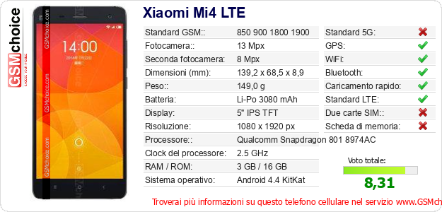 Xiaomi Mi4 LTE Dati tecnici di telefono cellulare 