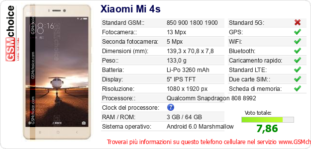 Xiaomi Mi 4s Dati tecnici di telefono cellulare 