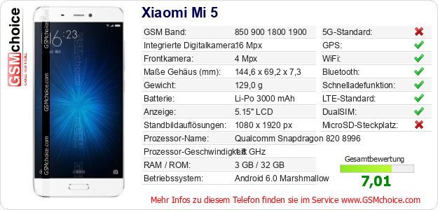 Xiaomi Mi 5 technische Daten Xiaomi Mi 5 technische Daten