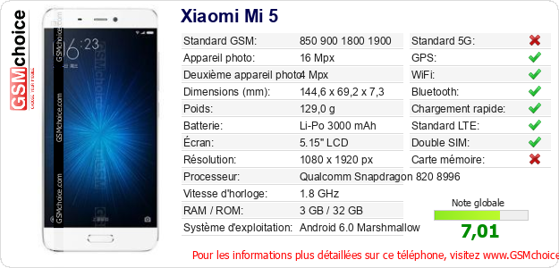Xiaomi Mi 5 Fiche technique