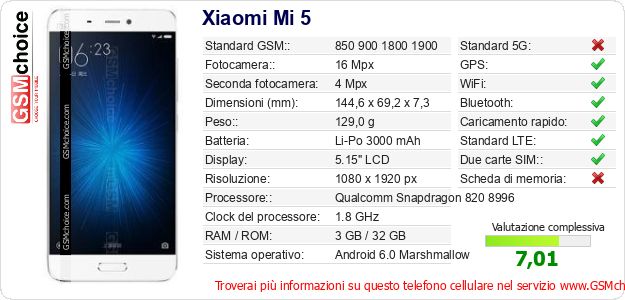 Xiaomi Mi 5 Dati tecnici di telefono cellulare Xiaomi Mi 5 Dati tecnici di telefono cellulare