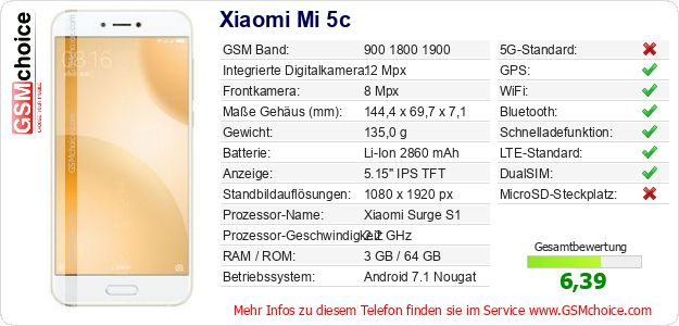 Xiaomi Mi 5c technische Daten Xiaomi Mi 5c technische Daten