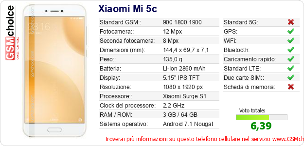 Xiaomi Mi 5c Dati tecnici di telefono cellulare Xiaomi Mi 5c Dati tecnici di telefono cellulare