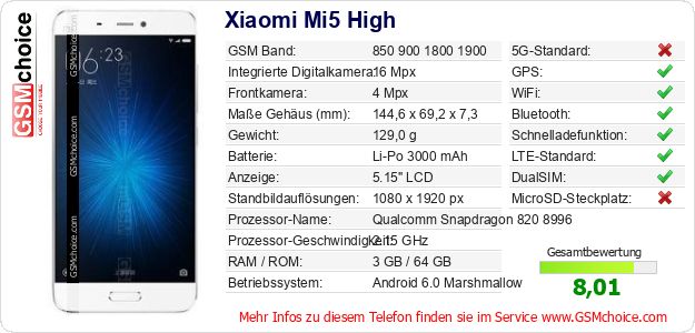 Xiaomi Mi5 High technische Daten Xiaomi Mi5 High technische Daten