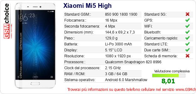 Xiaomi Mi5 High Dati tecnici di telefono cellulare Xiaomi Mi5 High Dati tecnici di telefono cellulare