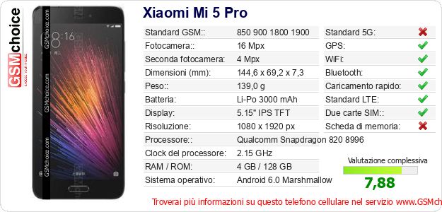 Xiaomi Mi 5 Pro Dati tecnici di telefono cellulare Xiaomi Mi 5 Pro Dati tecnici di telefono cellulare