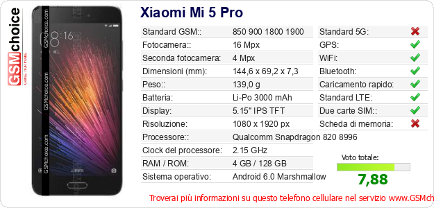 Xiaomi Mi 5 Pro Dati tecnici di telefono cellulare 