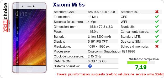 Xiaomi Mi 5s Dati tecnici di telefono cellulare Xiaomi Mi 5s Dati tecnici di telefono cellulare