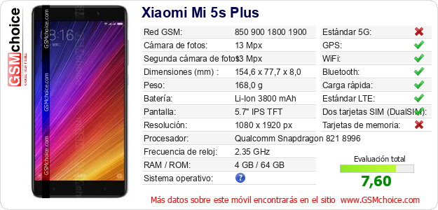 Xiaomi Mi 5s Plus Datos técnicos del móvil Xiaomi Mi 5s Plus Datos técnicos del móvil
