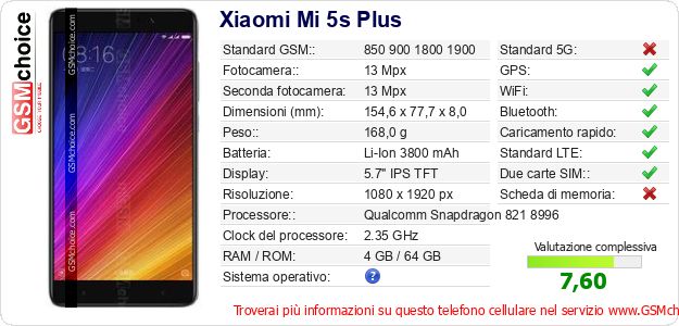 Xiaomi Mi 5s Plus Dati tecnici di telefono cellulare 
