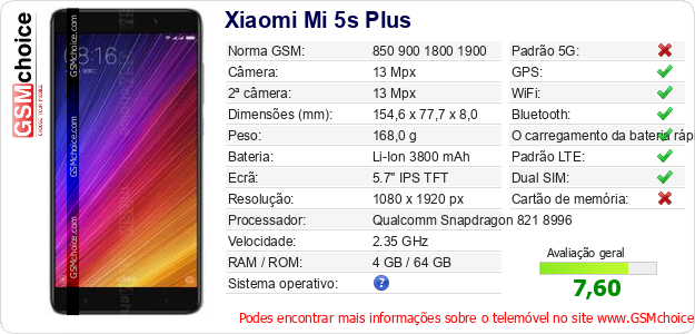 Xiaomi Mi 5s Plus Especificações técnicas do telemóvel Xiaomi Mi 5s Plus Especificações técnicas do telemóvel
