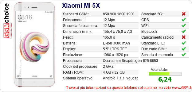 Xiaomi Mi 5X Dati tecnici di telefono cellulare Xiaomi Mi 5X Dati tecnici di telefono cellulare