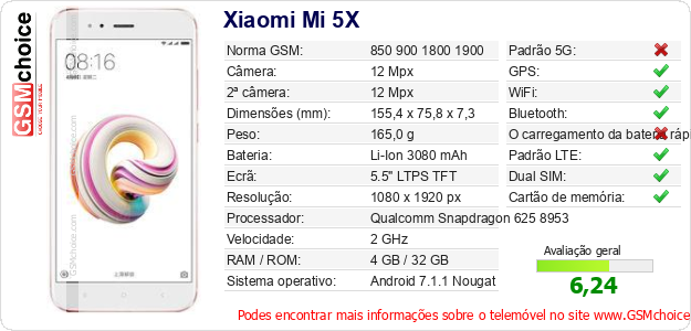 Xiaomi Mi 5X Especificações técnicas do telemóvel Xiaomi Mi 5X Especificações técnicas do telemóvel