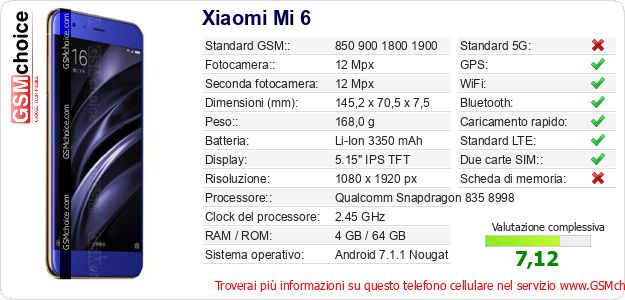 Xiaomi Mi 6 Dati tecnici di telefono cellulare Xiaomi Mi 6 Dati tecnici di telefono cellulare