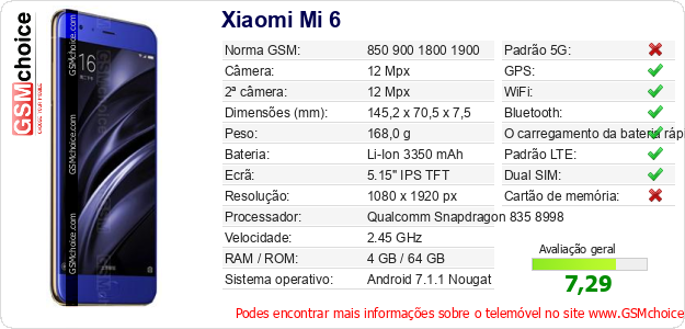Xiaomi Mi 6 Especificações técnicas do telemóvel Xiaomi Mi 6 Especificações técnicas do telemóvel