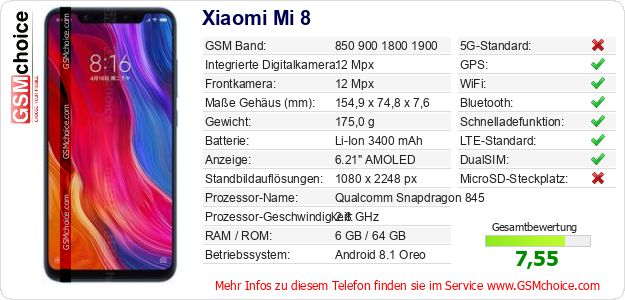 Xiaomi Mi 8 technische Daten Xiaomi Mi 8 technische Daten