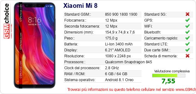 Xiaomi Mi 8 Dati tecnici di telefono cellulare Xiaomi Mi 8 Dati tecnici di telefono cellulare