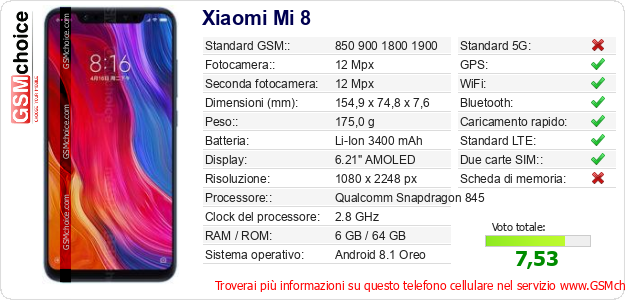 Xiaomi Mi 8 Dati tecnici di telefono cellulare 