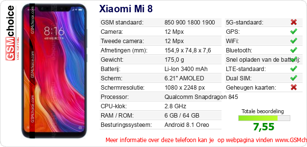 Xiaomi Mi 8 Technische gegevens 
