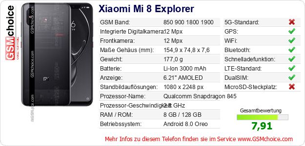 Xiaomi Mi 8 Explorer technische Daten Xiaomi Mi 8 Explorer technische Daten