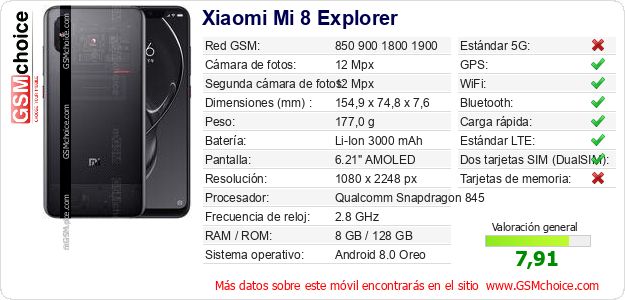 Xiaomi Mi 8 Explorer Datos técnicos del móvil Xiaomi Mi 8 Explorer Datos técnicos del móvil