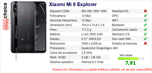 Xiaomi Mi 8 Explorer Dati tecnici di telefono cellulare Xiaomi Mi 8 Explorer Dati tecnici di telefono cellulare