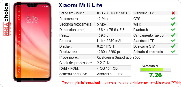 Xiaomi Mi 8 Lite Dati tecnici di telefono cellulare 