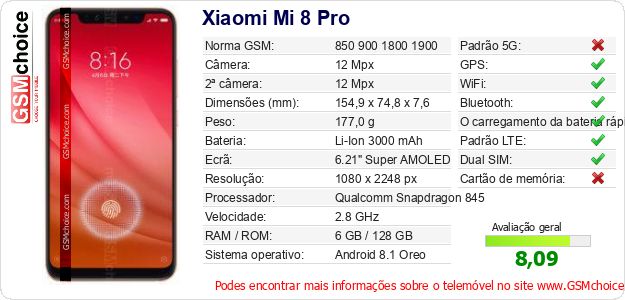 Xiaomi Mi 8 Pro Especificações técnicas do telemóvel 