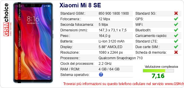 Xiaomi Mi 8 SE Dati tecnici di telefono cellulare Xiaomi Mi 8 SE Dati tecnici di telefono cellulare