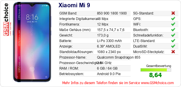Xiaomi Mi 9 technische Daten Xiaomi Mi 9 technische Daten