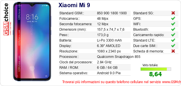 Xiaomi Mi 9 Dati tecnici di telefono cellulare Xiaomi Mi 9 Dati tecnici di telefono cellulare