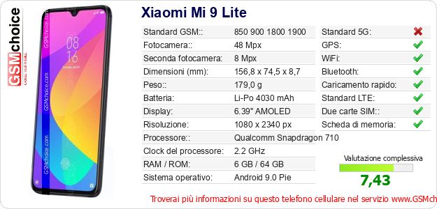 Xiaomi Mi 9 Lite Dati tecnici di telefono cellulare Xiaomi Mi 9 Lite Dati tecnici di telefono cellulare