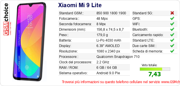Xiaomi Mi 9 Lite Dati tecnici di telefono cellulare 