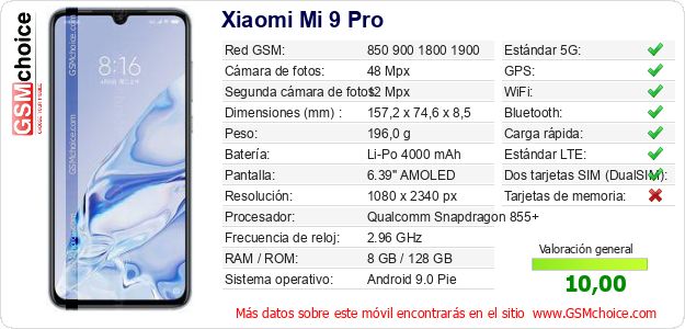Xiaomi Mi 9 Pro Datos técnicos del móvil 