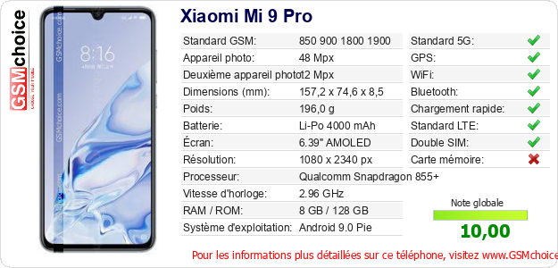 Xiaomi Mi 9 Pro Fiche technique