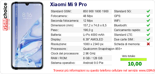 Xiaomi Mi 9 Pro Dati tecnici di telefono cellulare 